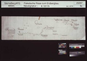 Briccius Stolln hinterm Pöhlberg bei Annaberg