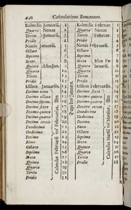 Calendarium Romanum.