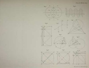 Plate to Vol. XIII.
