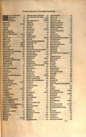Philippi Beroaldi in Asinum aureum Lucii Apuleii commentaria