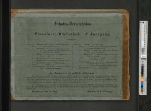 Inhalts-Verzeichnis der Pianoforte-Bibliothek. 1r Jahrgang