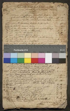 Einkünfteverzeichnisse der Vikarie St. Andreas zu Dietkirchen der Jahre 1782/83, 1783/84, 1784/85 und 1785/86