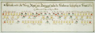 WHK 1 Einzelne kriegerische Vorfälle: Schlachtordnung der Dänen gegen die Schweden vor Helsingborg, 1678