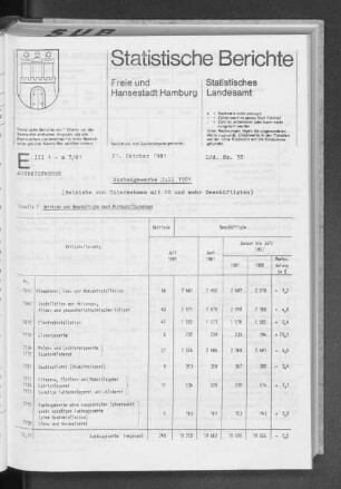 Ausbaugewerbe Juli 1981 : Lfd. Nr. 38