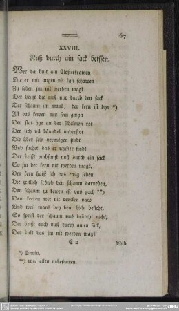 XXVIII. Nuß durch ain sack beissen