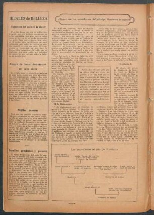 ¿Cuáles son los ascendientes del príncipe Humberto de Saboya?
