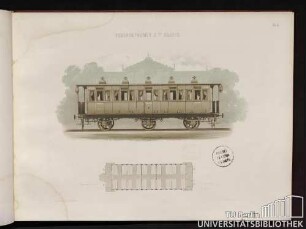 Bl. 3. Personenwagen 2.ter Classe.