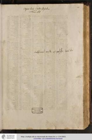 Gregorius IX, Pont. Max. (formerly Ugolino, Count of Segni): Decretales cum glossa. Comm: Bernardus Parmensis. Add: Hieronymus Clarius