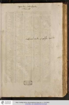 Gregorius IX, Pont. Max. (formerly Ugolino, Count of Segni): Decretales cum glossa. Comm: Bernardus Parmensis. Add: Hieronymus Clarius