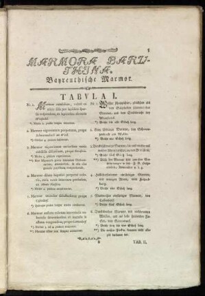 Marmora Baruthjna. / Bayreuthische Marmor.