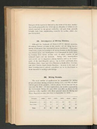 125. Investigation of Mining Districts.
