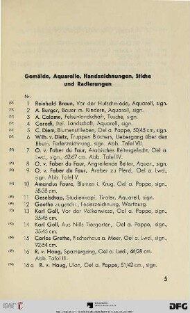 Gemälde, Aquarelle, Handzeichnungen, Stiche und Radierungen (Nr. 1-64)