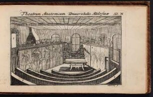 Theatrum Anatomicum Uniuersitatis Altdorfinæ. - Universität Altdorf, Theatrum anatomicum