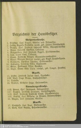 Verzeichnis der Hausbesitzer