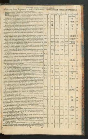 Christiani Ravii Berlinatis, Pr. Ups. Reg. Synopsis Chronologiae Biblicae Infallibilis : Explicatio Octo Columnarum, quibus designatur 1. Annus Mundi. 2. Mensis anni ... 8. Quot dies in anno sint residui