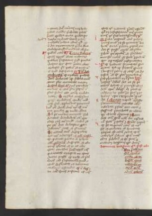 Dominica XXV post octavam Pentecostes (Schluss fehlt)