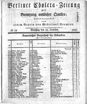No. 14, 25. October 1831