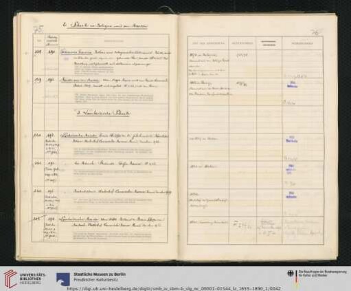 Inv. Nr. 238