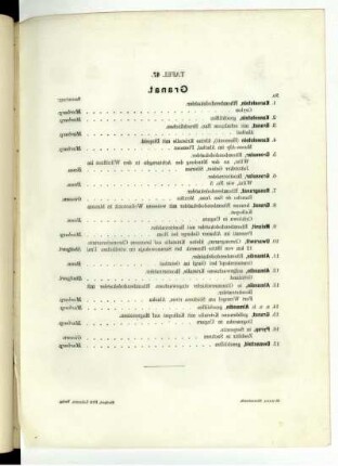 Tafel 47.