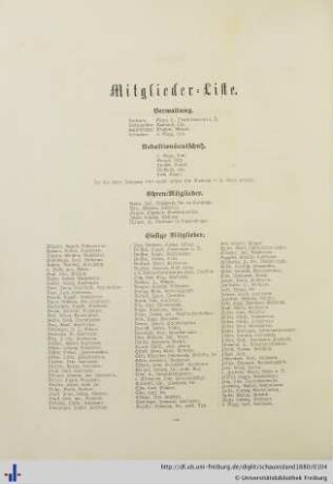 Mitglieder-Liste.
