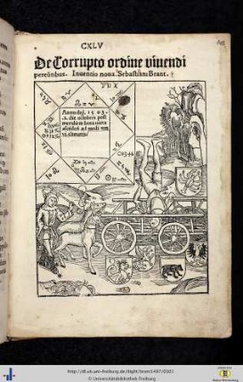 Nova inventio Sebastiani Brant.