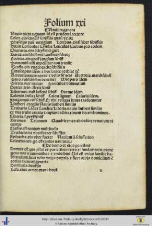 De domo et eius partibus et de edificijs