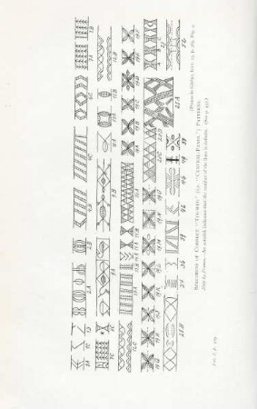Specimens of correct "Tin-weg" (i.e. "Central-panel") patterns