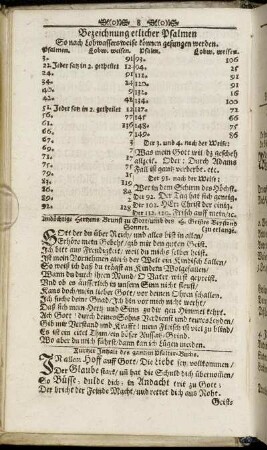 Bezeichnung etlicher Psalmen [...]