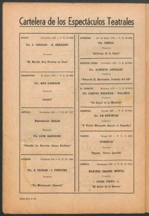 Cartelera de los espectáculos teatrales de la ciudad de Buenos Aires