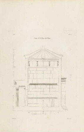 Abb.: Pl. 50 Coupe de la Tour des Vents.