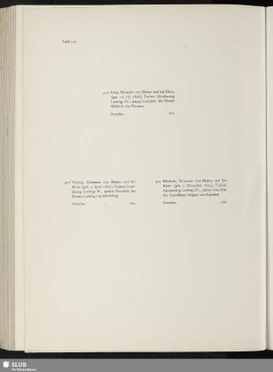 Irene, Prinzessin von Hessen und bei Rhein - Victoria, Prinzessin von Hessen und bei Rhein - Elisabeth, Prinzessin von Hessen und bei Rhein