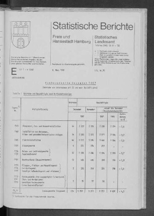 Ausbaugewerbe Dezember 1987 : Lfd. Nr. 10