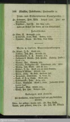 Aubergen, Hotels, Gasthöfe, …