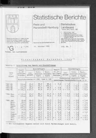 Einzelhandel November 1985 : Lfd. Nr. 5