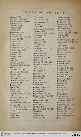 Index of Artists