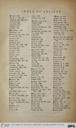 Index of Artists