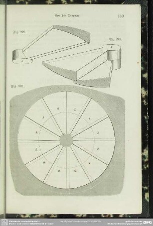 Fig. 291 - Fig. 293