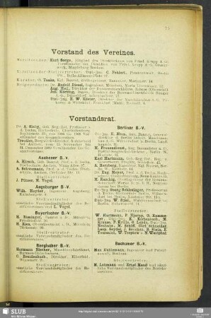 Vorstand des Vereines.