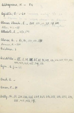 1-27, Namensregister