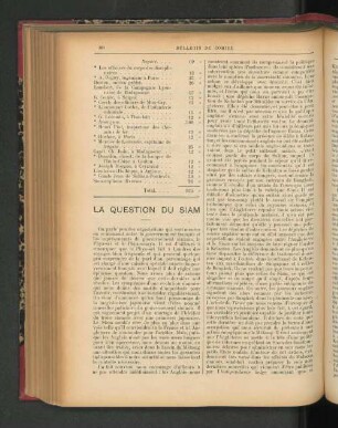 La Question du Siam.