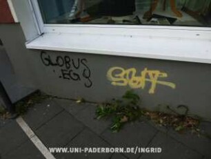 GLOBUS LEGS