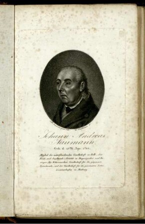 Theil 1, Taf: Johann Andreas Naumann's Naturgeschichte der Vögel Deutschlands. Theil 1