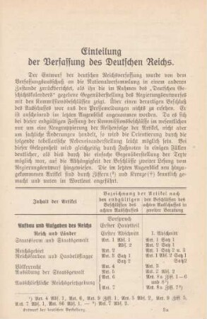 Einteilung der Verfassung des Deutschen Reichs