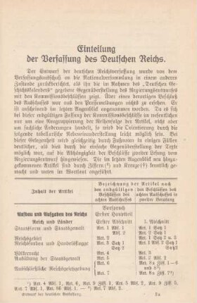 Einteilung der Verfassung des Deutschen Reichs