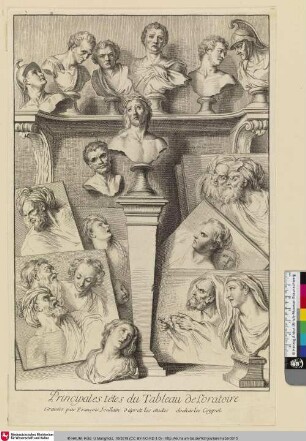 Principales têtes du Tableau de L'oratoire