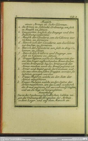 Tab. I. Marsch einer Armee in Sechs Colonnen