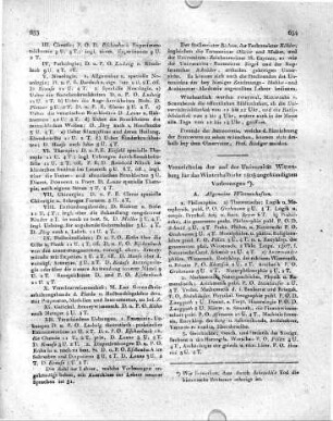Verzeichniss der auf der Universität Wittenberg für das Winterhalbjahr 1808 angekündigten Vorlesungen.