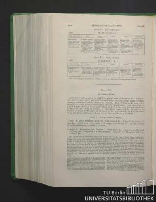 Chap. XII. Greenhouse plants.