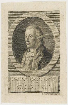 Bildnis des Ioh. Chr. Chph. Rüdiger