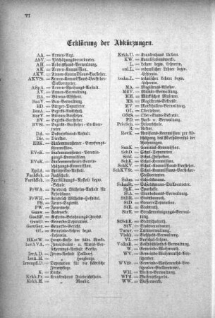 Erklärung der Abkürzungen